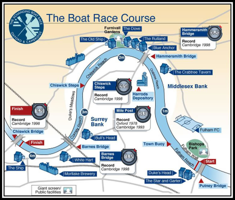 PICTURE OF THE MAP OF THE ROUTE 